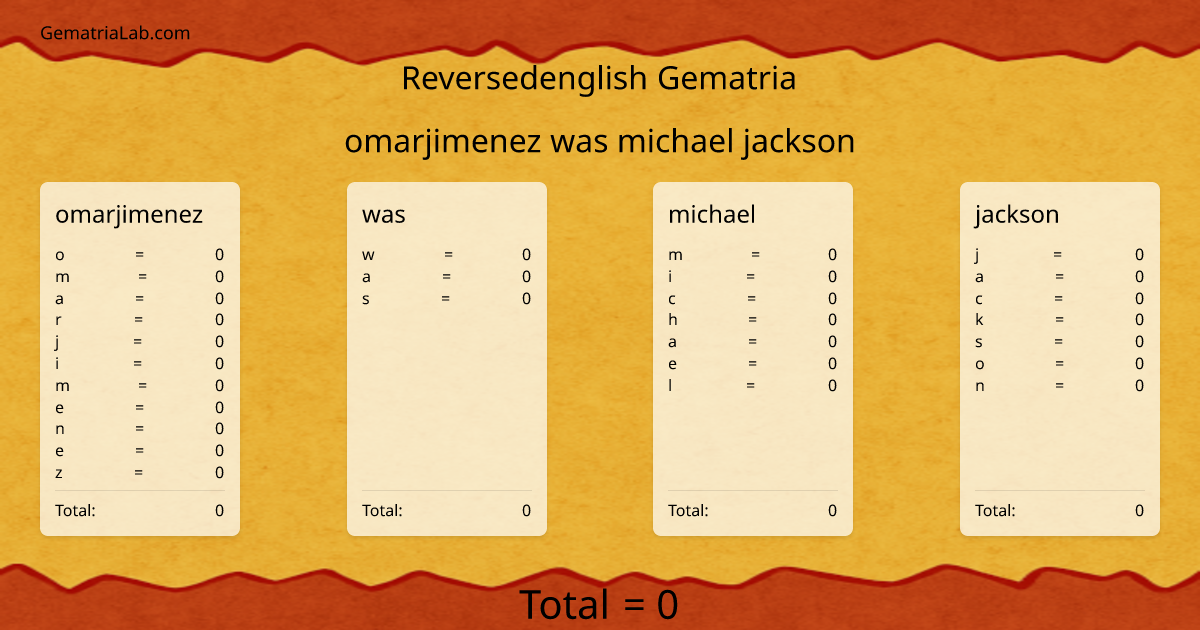 omarjimenez was michael jackson in reversedenglish Gematria